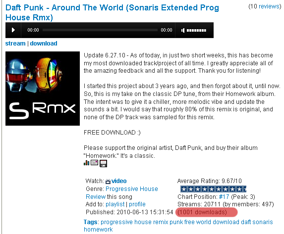1,000 Downloads For Sonaris - Daft Punk - Around The World (Sonaris Extended Prog House Rmx)