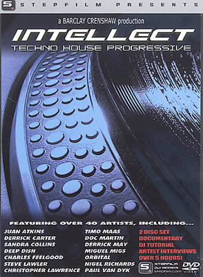 Intellect: Techno House Progressive